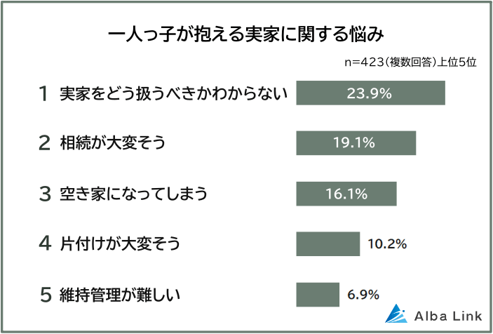 結婚したら名字は女性が変えるもの？ “一般論”に違和感を覚える彼女が彼と話し合う漫画に共感集まる 1 2ねとらぼ