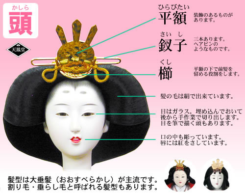 お雛様の宝冠座乱読無駄話日記２ - 楽天ブログ