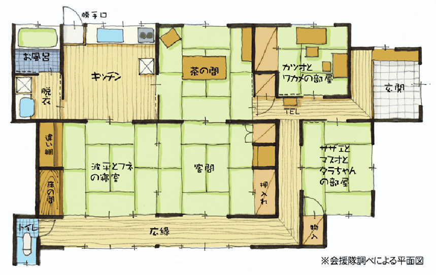 建子と直美のリフォームトーク～マンガやドラマの間取り研究も楽しい～2世帯暮らしリフォーム＆リノベーションを進め方！北海道の施工会社探しなら！施工事例・会社情報・イベント情報