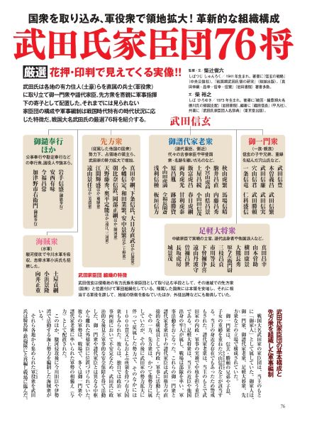 楽天市場 武田信玄 武田菱 家紋キーホルダー戦国武将グッズ 風林火山 甲斐の虎 歴史雑貨 日本製 : レアレアクオリティデザイン