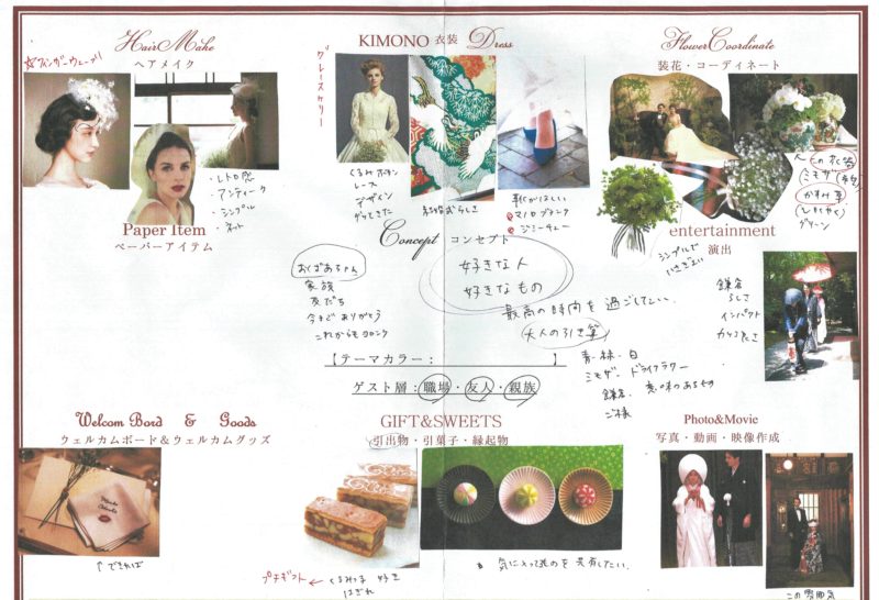 結婚式で人気の「テーマ」は？決め方や取り入れ方など事例アイデア集マイナビウエディング プレミアムヴェニュ