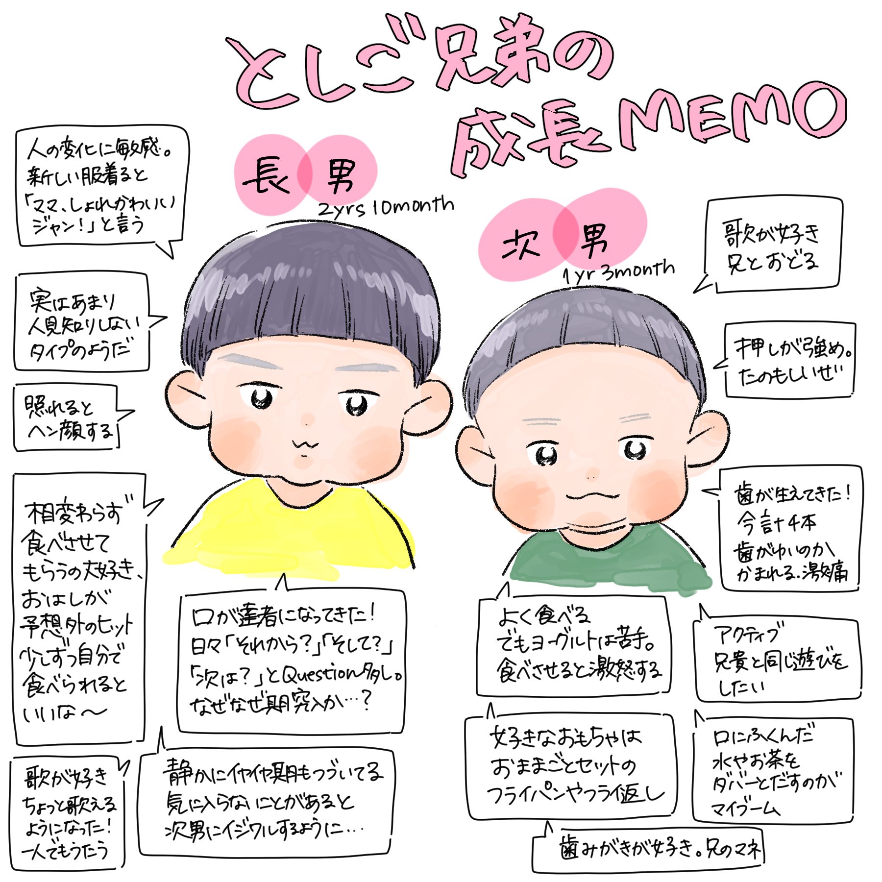 チキン・ノリコ on X: 