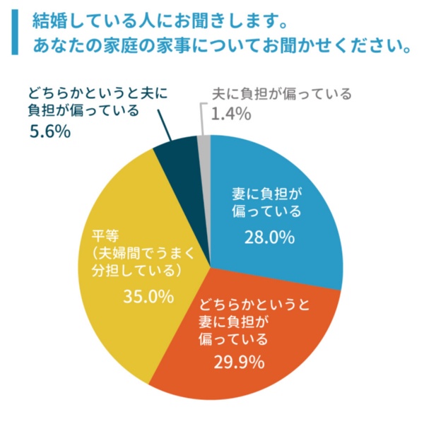 自己中すぎて育児しない「ダメ夫」を変えてくれた救世主とは 後編うちのダメ夫 Vol.8 Infoseekニュース