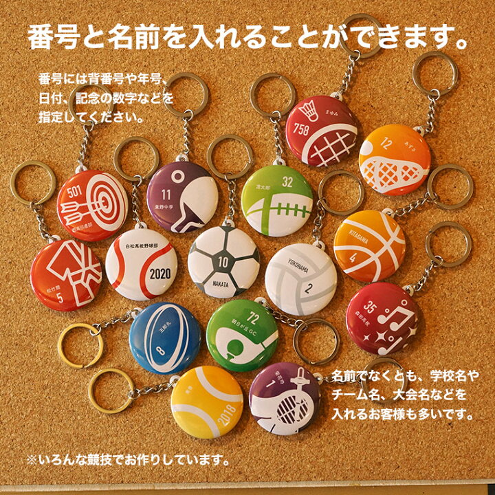 手作りアルバム 吹奏楽部の仕掛け☆楽譜・五線・楽器・チューナーの作り方🌸部活引退プレゼント