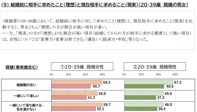 男が冷めたら終わり！付き合う前に彼の気持ちを掴む方法 – メンズ婚活アシスト for 30's