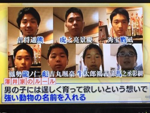 キラキラネームの大家族！澤井家玉城家どんなびっくりネームなの