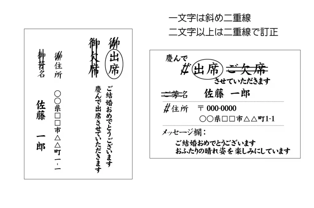 結婚式招待状の準備マニュアル