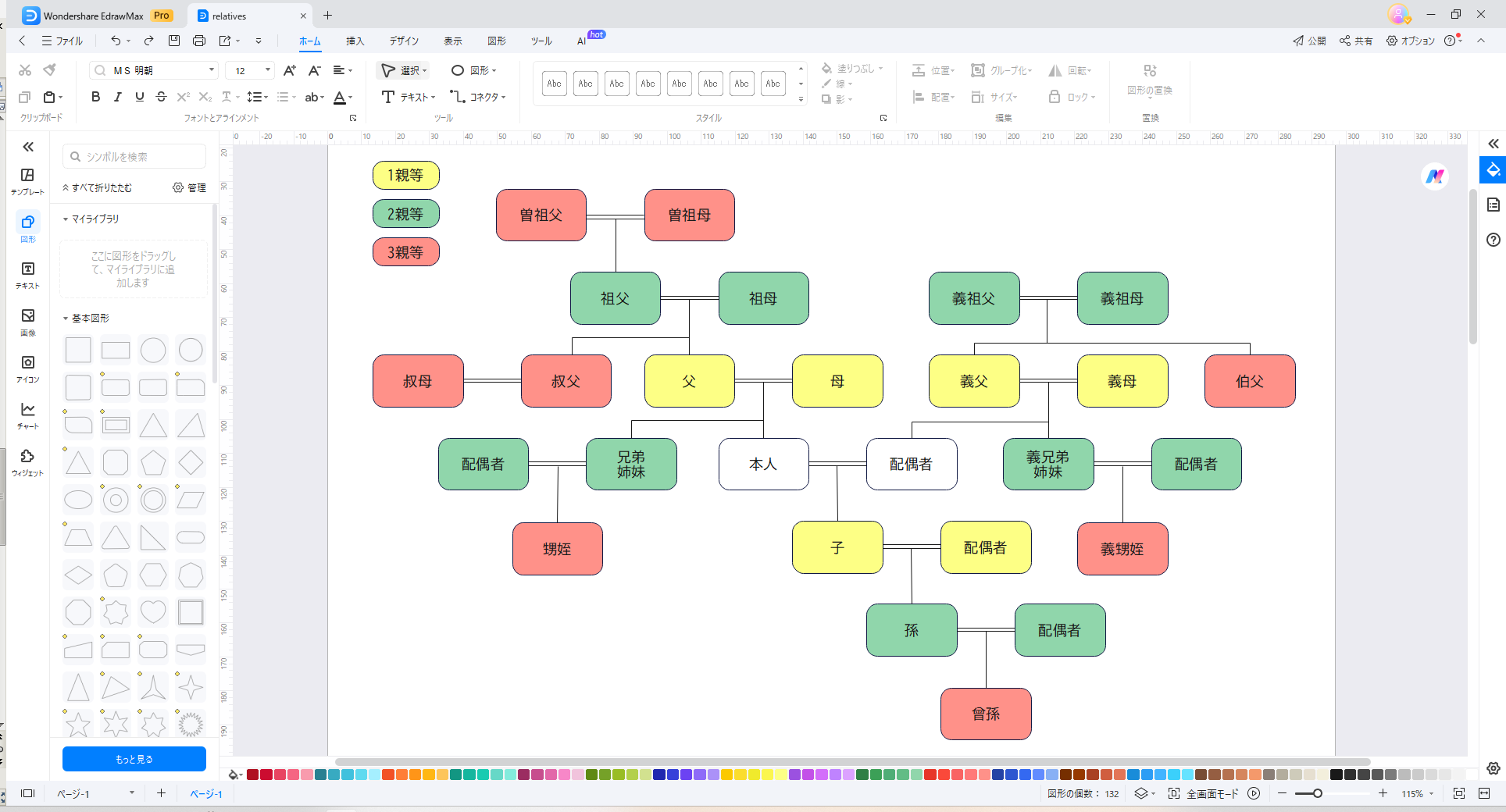 実は簡単な親等の数え方。図解でわかりやすく解説。東京都八王子市の遺言相続サポート専門サイト