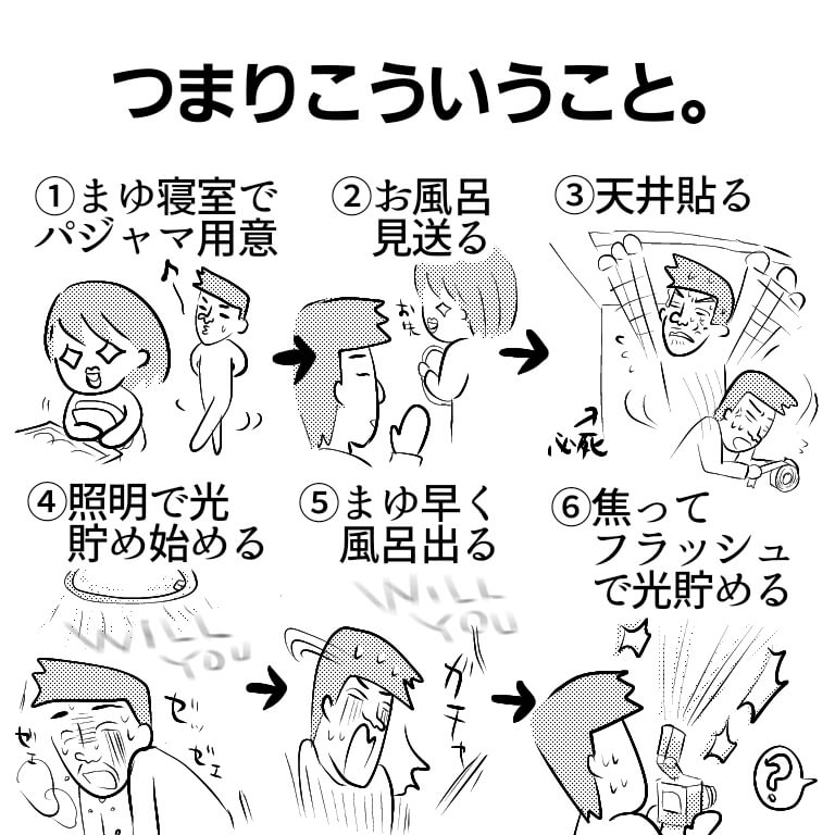 中古暴走プロポーズは極甘仕立て Ayaka & Juntoエタニティ文庫 エタニティブックス Rouge冬野まゆアルファポリス