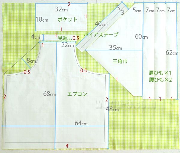 エプロンの作り方！子どもがワンタッチで脱ぎ着できる！前編 - せっせと手づくり