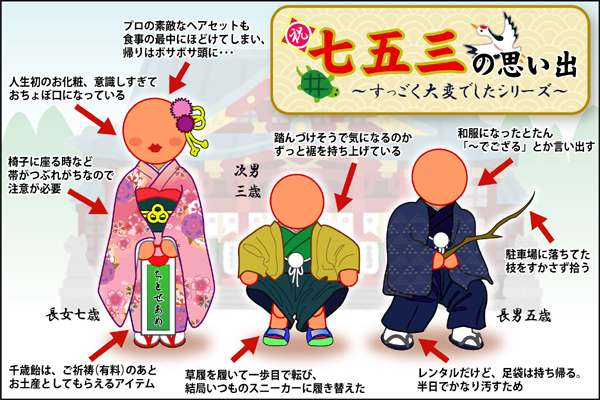 ふるさと納税 2人兄弟姉妹でおそろい ハンバーガー SMALL×BIG プリントTシャツ2枚組ギフトセット 出産祝い・誕生日・ギフト・プレゼント楽天市場ふるさと納税 3人兄弟姉妹でおそろい ハンバーガー SMALL×MEDIUM×BIG プリントTシャツ3枚組ギフトセット 出産