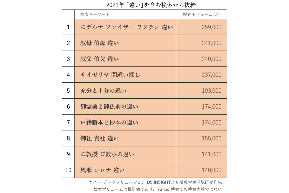 父の叔父 ちちのおじ cha chú. 是什麼意思？-日文字典，日文中文 繁體 字典Mazii