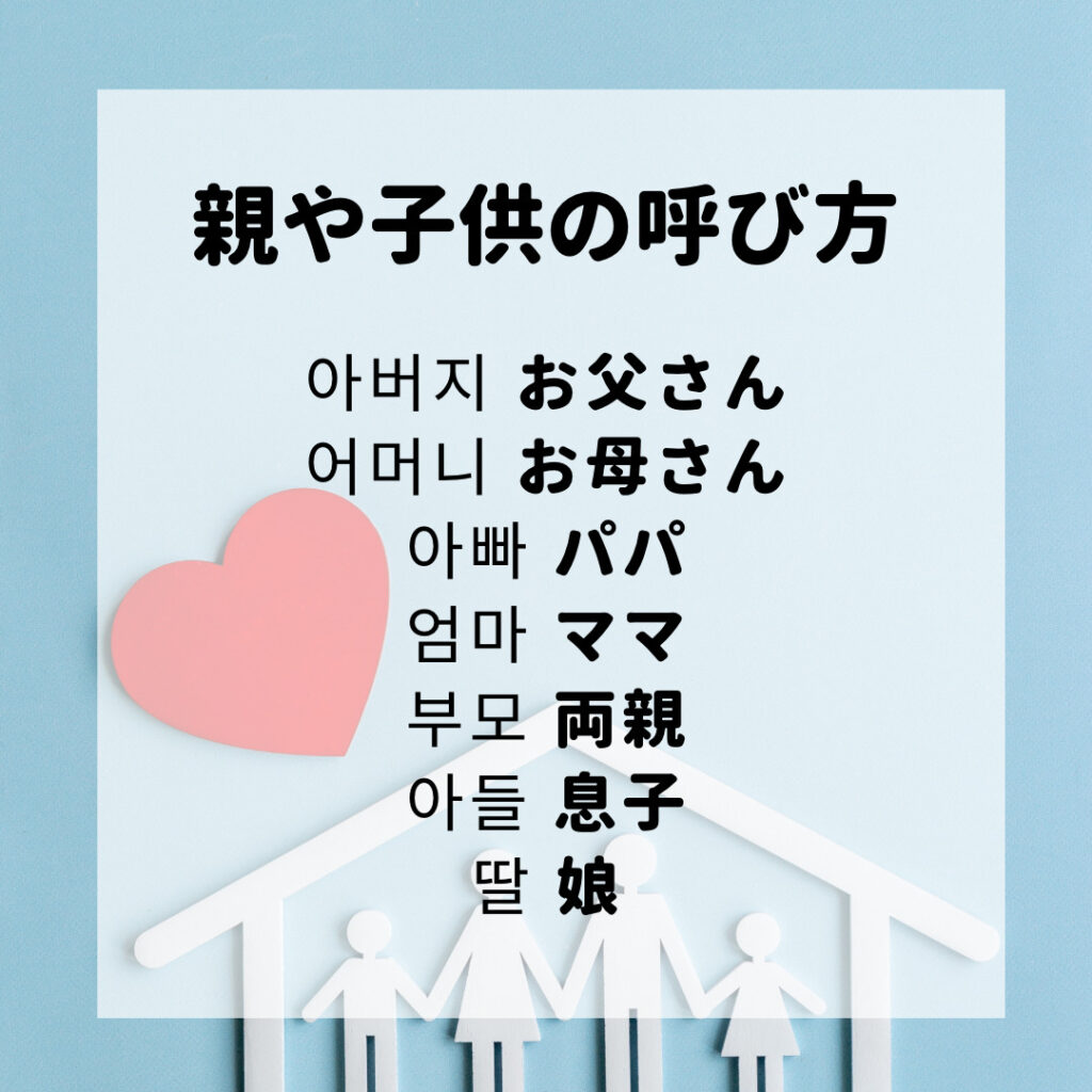 家族に関する韓国語!家系図で関連単語 父母・娘息子・祖父母・従兄弟など を覚えよう!│こりすた-korean study blog