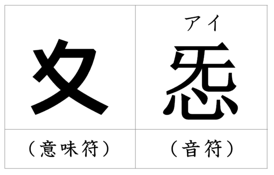愛犬というのは、愛が犬の形をしているという意味です身の丈にあった暮らし、な。 - 楽天ブログ