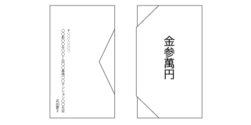 関係別に解説！七五三のお祝い相場やご祝儀袋の書き方│家族の集いジャーナル