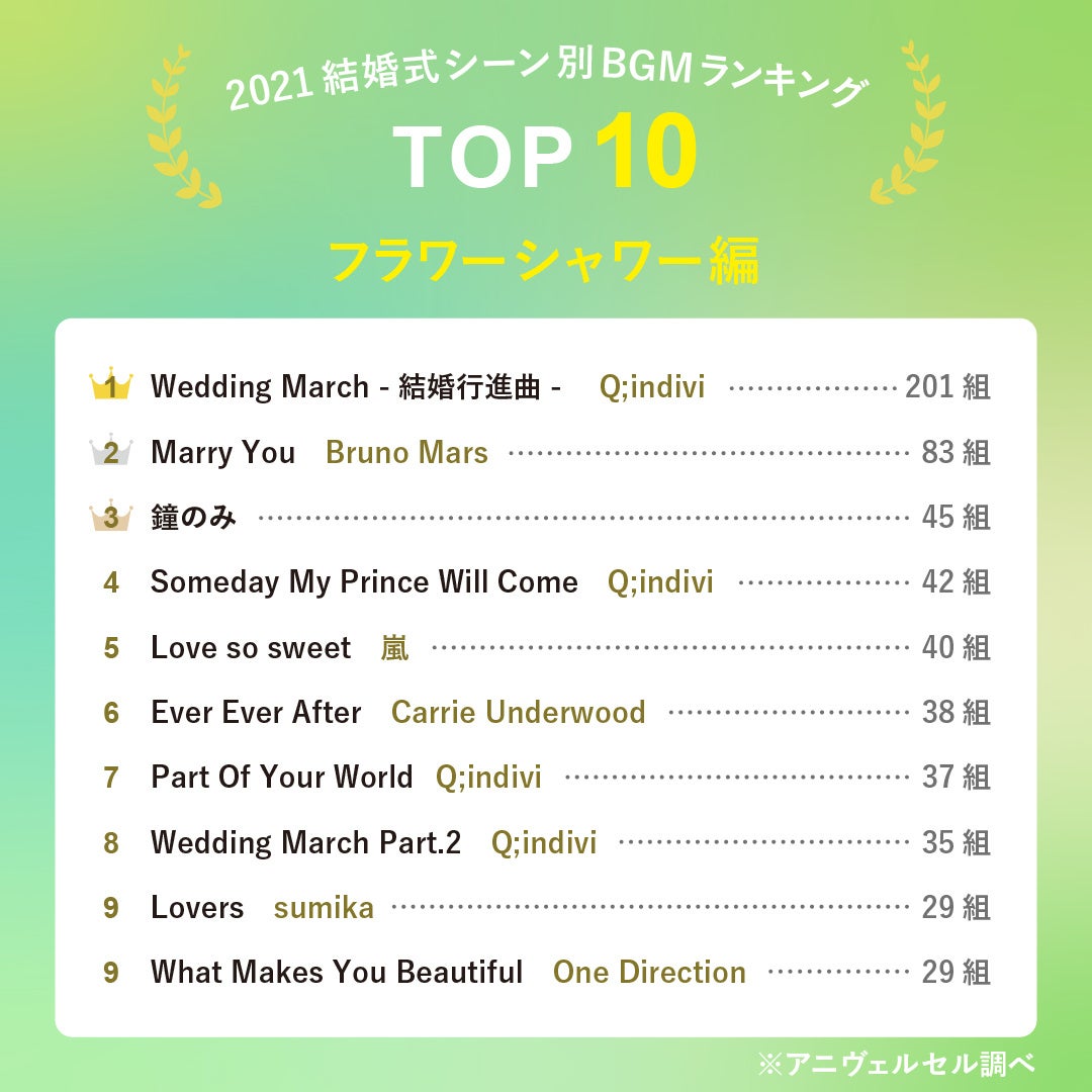 失恋ソング40選！失恋した時に聴きたい人気ソングランキング - ライフスタイルまっぷるウェブ