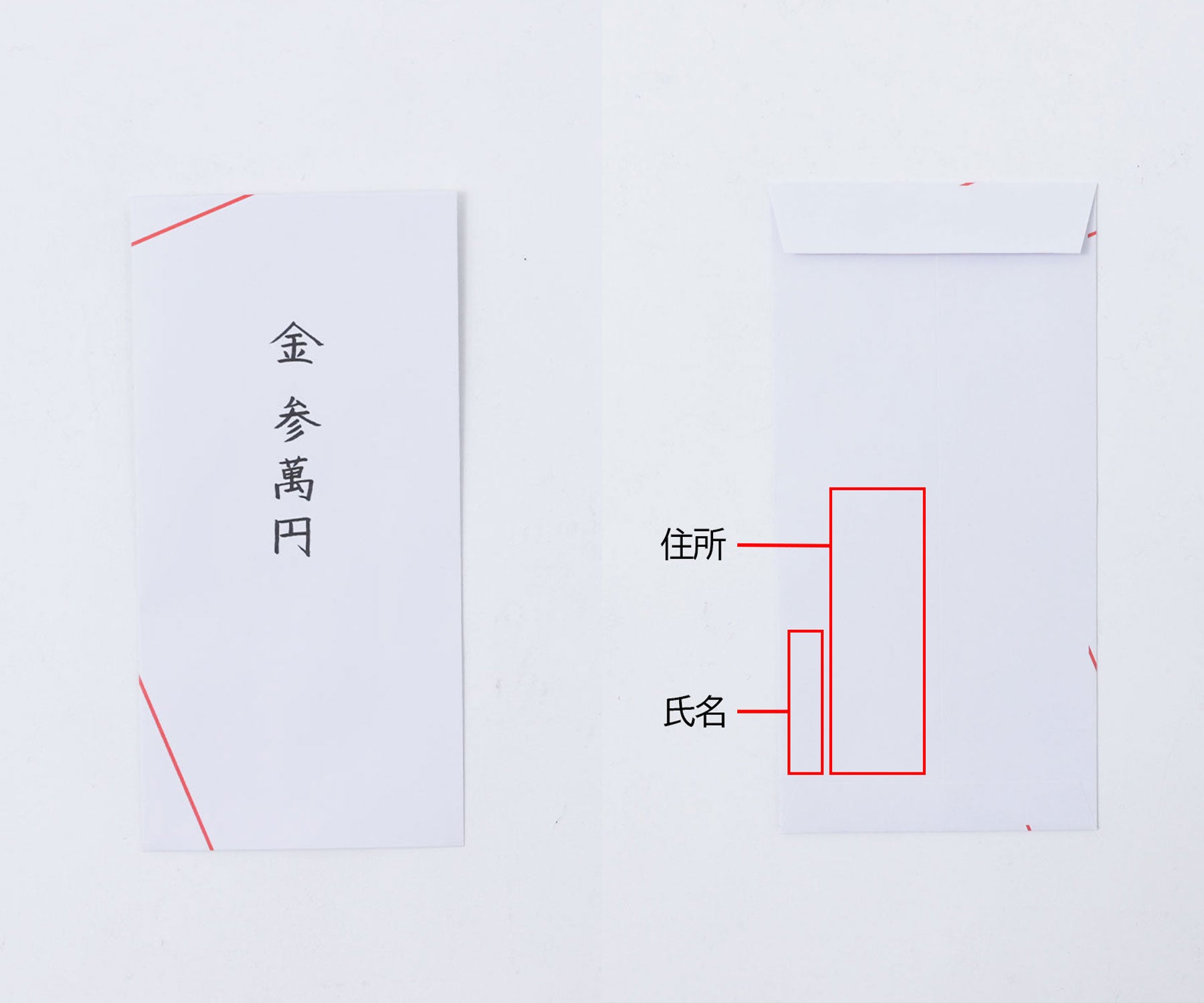 ご祝儀袋の正しい「書き方」と「選び方」筆ぺんスタイル呉竹が送る筆ぺんマガジン