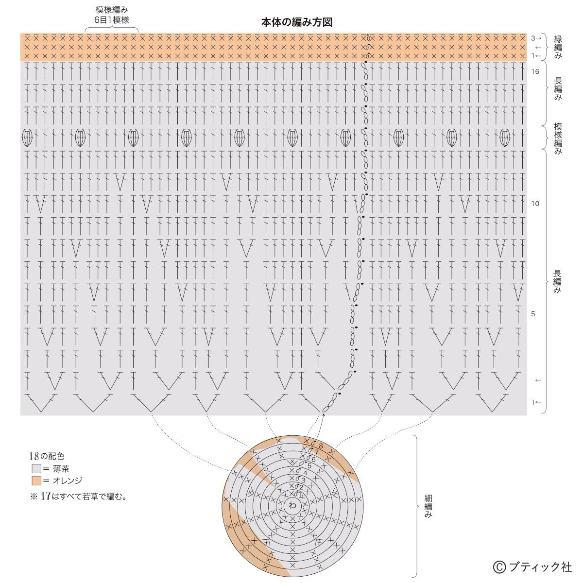 コットン100% ベビー帽子 どんぐり帽子 新生児 フルーツ ベビー - R'S GALLERYminne byGMOペパボ国内最大級のハンドメイド・手作り通販サイト