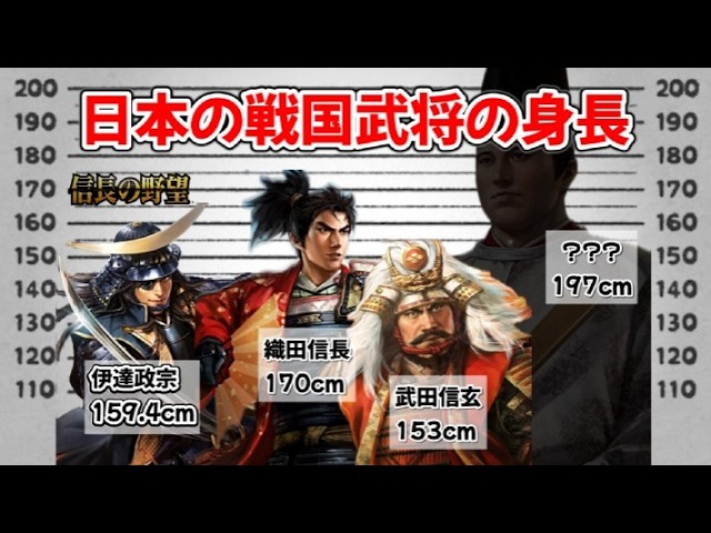 雅子さまの身長は164cm前後！スタイルや印象の変化も詳しく紹介芸能人の裏ニュース