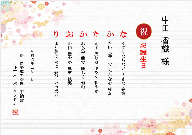 結婚記念日のケーキ、プレートにはどんなメッセージを書く？英語・日本語それぞれの文例をご紹介！結婚ラジオ結婚スタイルマガジン