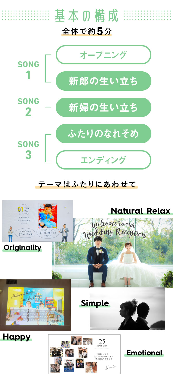 結婚式プロフィールムービーの制作・テンプレート販売最高の感謝を伝えるムービーはPIARY ピアリー