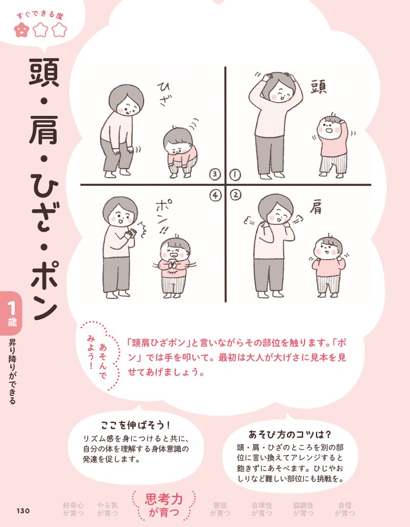 1歳児の成長に役立つ室内遊び・外遊びアイデアを徹底紹介