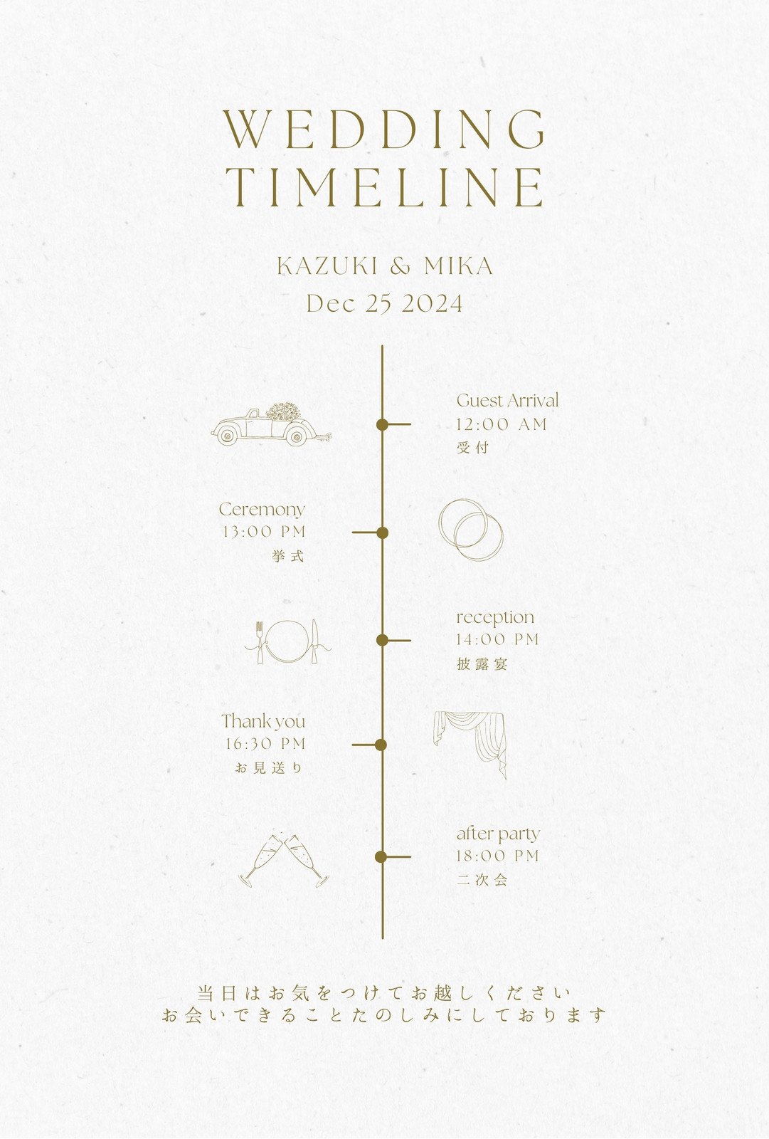 ウェディングタイムライン スケジュール