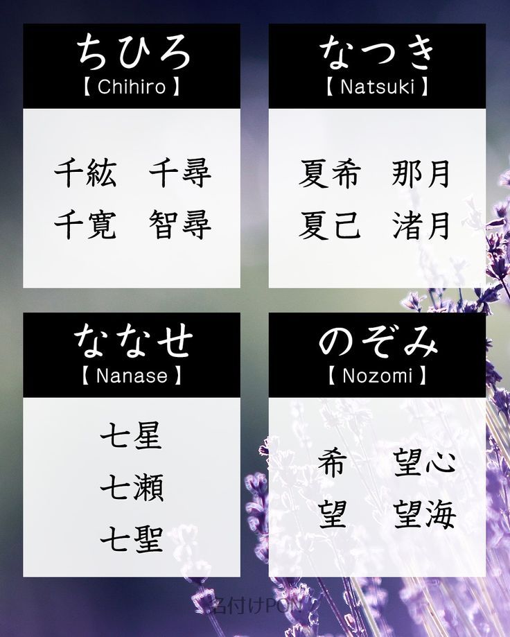 キラキラネームランキング発表、「姫星 きてぃ 」「本気 まじ 」など奇抜な名前もリセマム