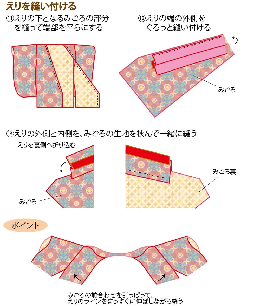 無料型紙でハンドメイド!手作りベビー袴 70サイズ を作ってみました