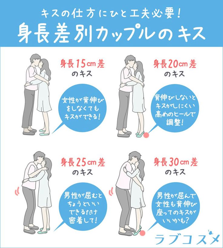 身長差カップルのイメージとは？特徴とメリット・デメリットを解説 - Jメールマッチング