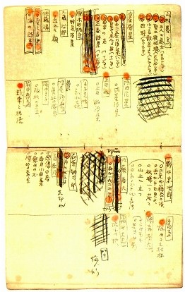 松村北斗の卒アル画像は？持ち歩いてるって本当？学ラン姿もかっこいい