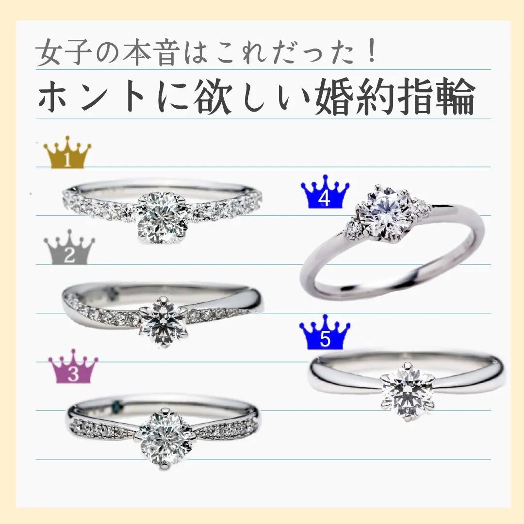 七段飾り 一覧人形の和光