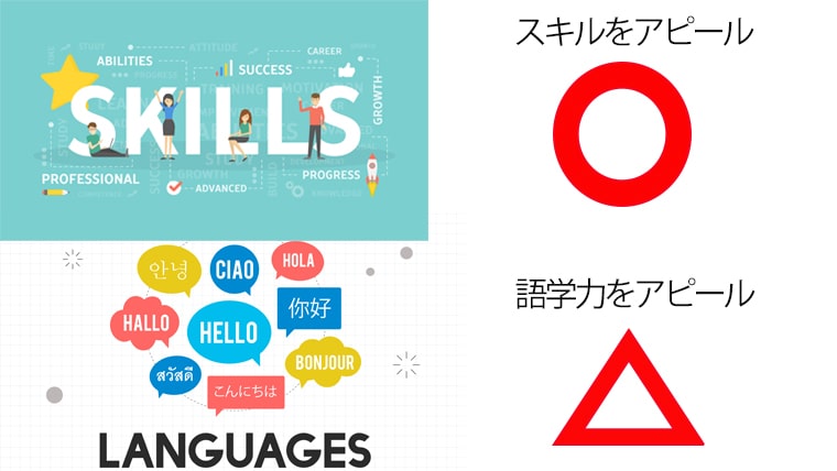 仕事で使える自己紹介スライドのテンプレートデザイン例 5選 じゅういち 実践プレゼン資料作成術