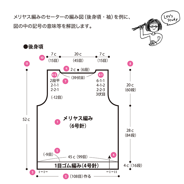子供用セーター 編み図 無料TikTok