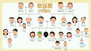 NEXZネクスジ韓国語プロフィールの日本語訳まとめ! ClubNEXZイロドリのブログ