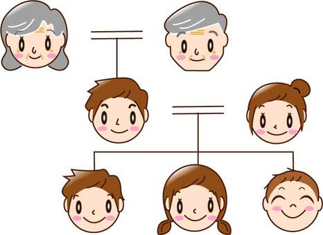家系図のイラスト素材・ベクター Image 44845230