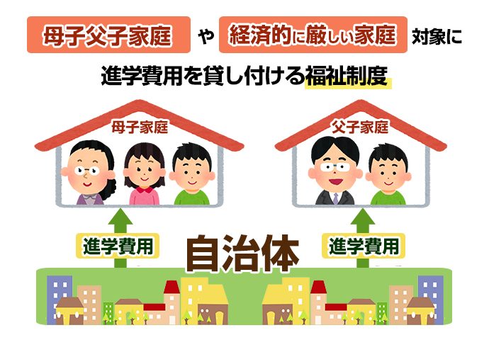 𝓶𝓲𝓶𝓲 on X: