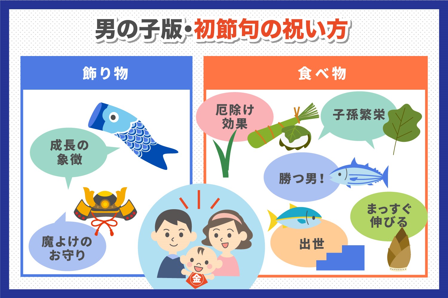 五月人形 兜飾り 端午 節句 男の子 お祝い 兜飾り台 収納箱 オルゴール付き