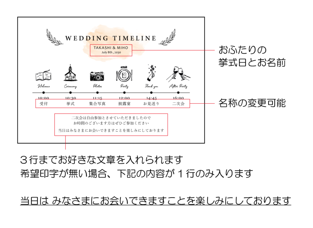 ウェディングタイムライン スケジュール - Happy Creatorminne byGMOペパボ 国内最大級のハンドメイド・手作り通販サイト
