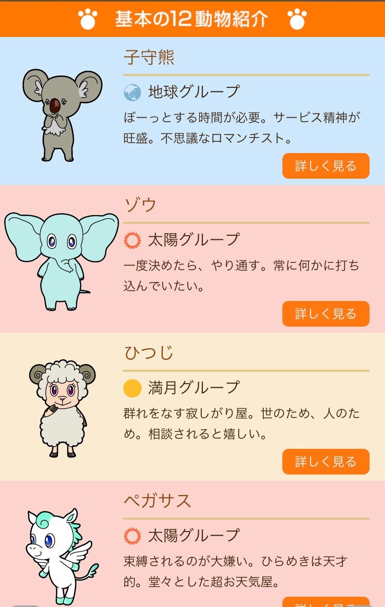 相性動物占い一覧表 生年月日2024TikTok