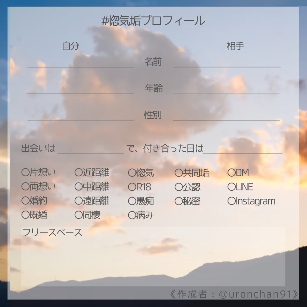 ABEMA「ウェディングウォーズ」メンバー・SNS紹介