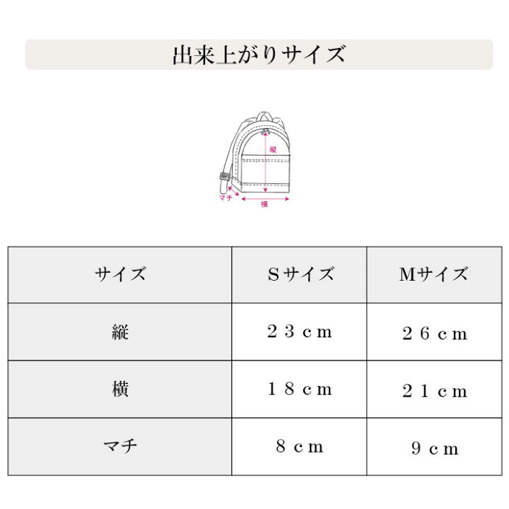 ベビーリュック作ってみた＆作り方
