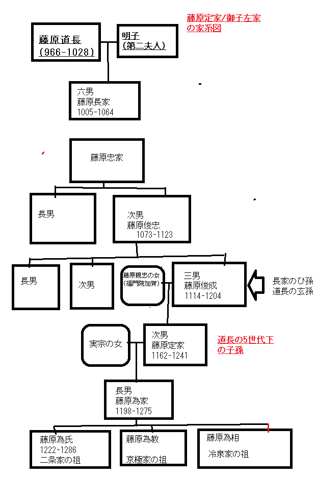 藤原氏族姓氏一覧 1991.5 藤裔会 22cm ☆藤原道長藤原不比等藤原鎌足藤原氏系図藤原摂関家藤原北家藤原氏政権藤原文化藤原氏と天皇家 歴史研究日本史aaB63ynm8 日本書紀』は藤原氏のために編纂された? 新発見でここまでわかった! 日本の古代史サライ.jp小学館