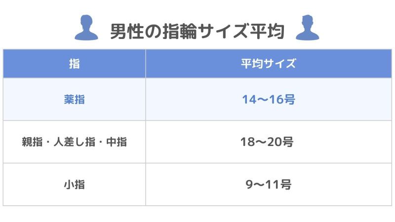 結婚指輪は太めが人気?!大阪で人気の幅広リングのデザインや魅力をご紹介関西最大級セレクトショップgarden梅田