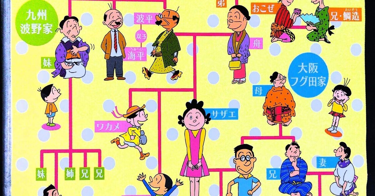 無料テンプレート付 わかりやすい家系図の書き方・調べ方ガイド