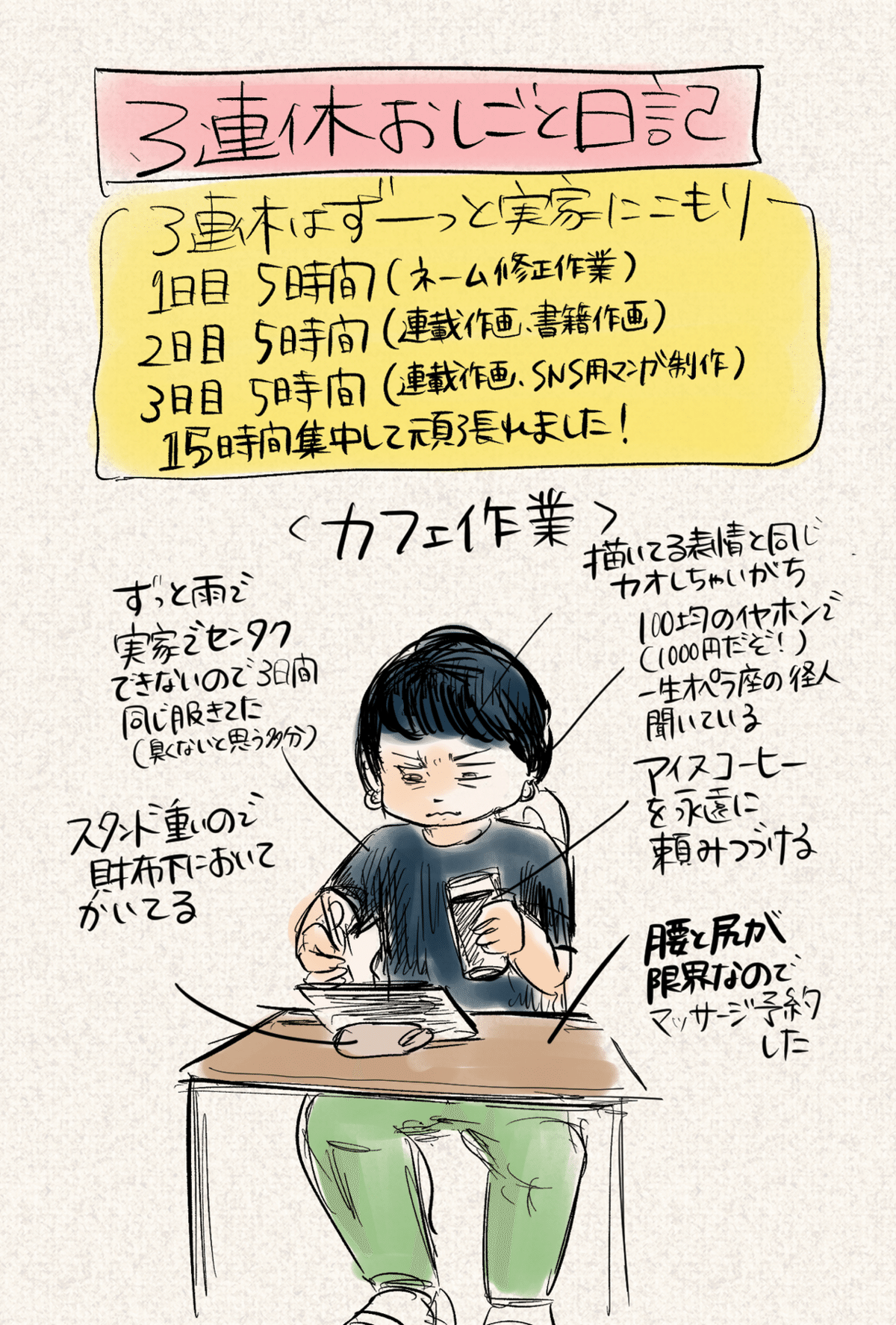 三連休は多摩動物公園に行こう。,勝手にpr , やっぱり多摩動物園は、最高なのです。,多摩動物公園三連休の過ごし方 ,三連休のはじまり