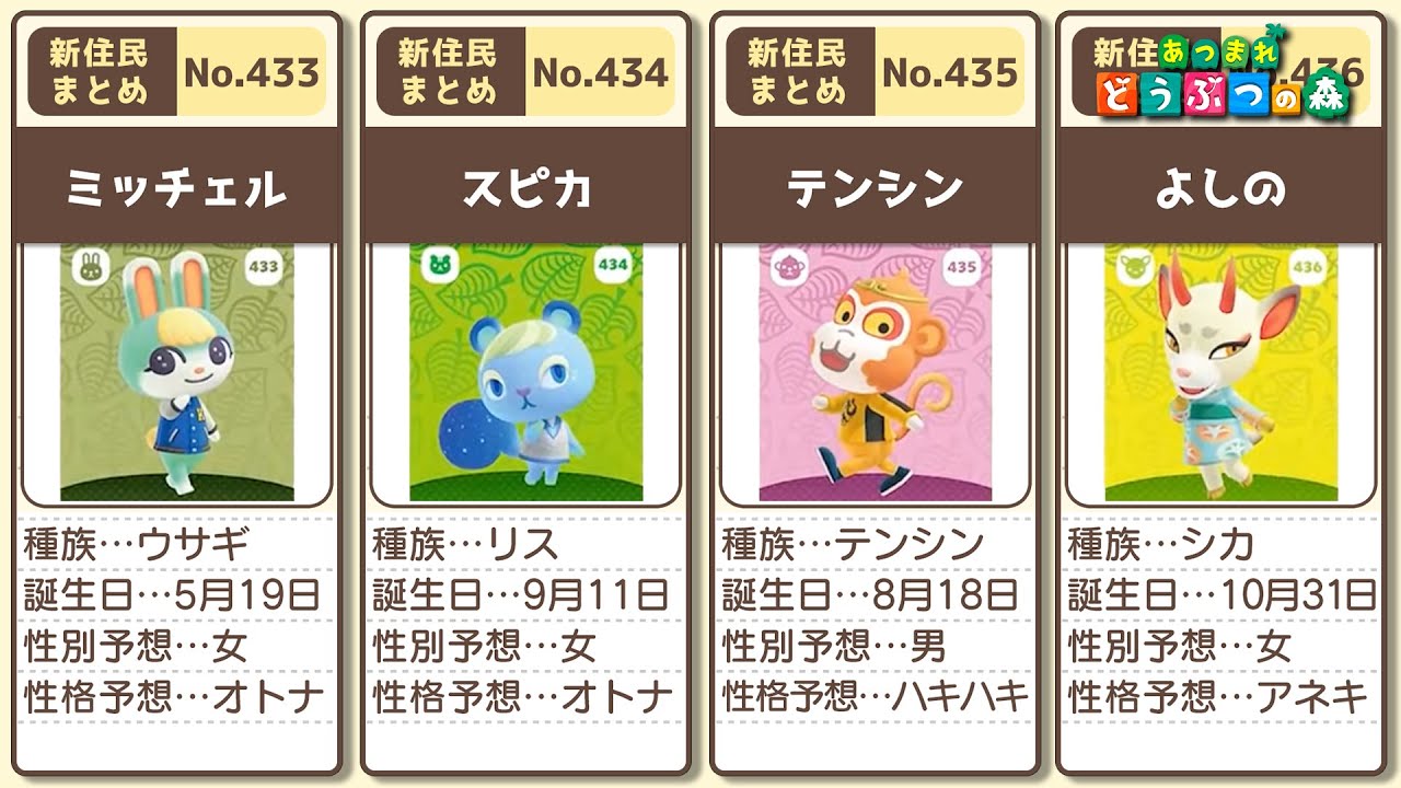 あつ森 スピカの誕生日と性格実装日 あつまれどうぶつの森 ゲームエイト