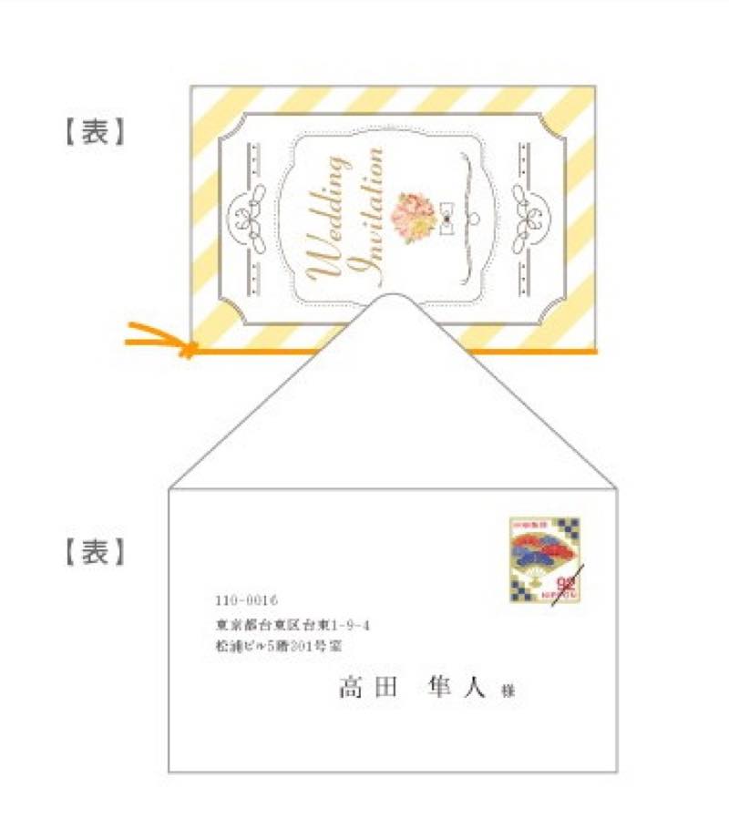 結婚式の招待状は『郵便局へ持ち込み』が常識！その理由は？花嫁ノート