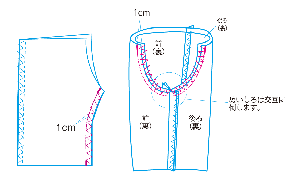 ガウチョパンツ 子供120サイズ 型紙 作り方コスプレ衣装 無料型紙 でぃあこす
