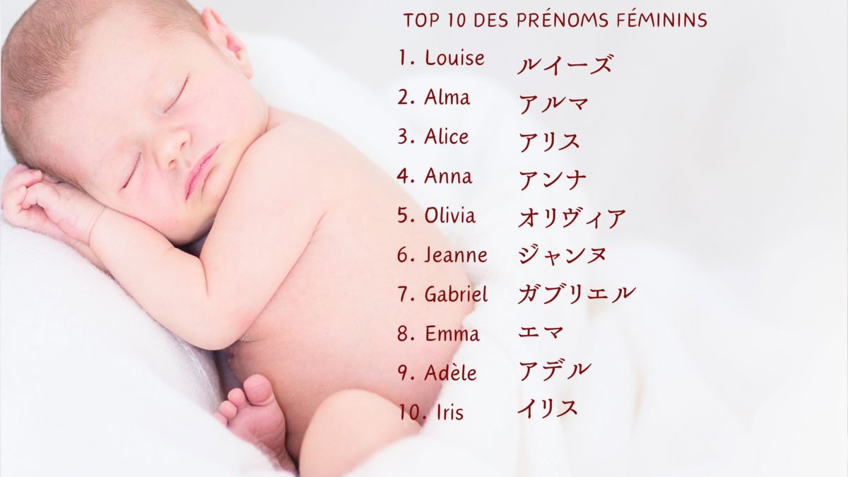 海外でも通じる名前 女の子編 英語日本語どちらも可愛い名前リストすりーてぃーかっぷす